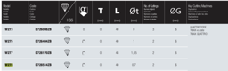 Toon details voor Silca frees W278 - D728514ZB Afbeelding van Silca frees W278 - D728514ZB