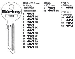 Toon details voor Borkey 1755L 5 Cilindersleutel voor PFAFFENHAIN Afbeelding van Borkey 1755L 5 Cilindersleutel voor PFAFFENHAIN