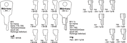 Toon details voor Borkey 911½ Cilindersleutel voor HAMA TANKV. Afbeelding van Borkey 911½ Cilindersleutel voor HAMA TANKV.