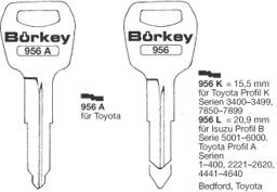 Toon details voor Borkey 956L Cilindersleutel voor TOYOTA M Afbeelding van Borkey 956L Cilindersleutel voor TOYOTA M