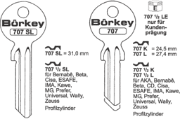 Toon details voor Borkey 707L Cilindersleutel voor UNIVERS. ETC Afbeelding van Borkey 707L Cilindersleutel voor UNIVERS. ETC