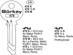 Toon details voor Borkey 478½L Cilindersleutel voor RONIS ETC. Afbeelding van Borkey 478½L Cilindersleutel voor RONIS ETC.