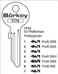 Toon details voor Borkey 1774 1 Cilindersleutel voor PFAFFENHAIN Afbeelding van Borkey 1774 1 Cilindersleutel voor PFAFFENHAIN