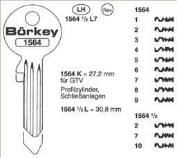 Toon details voor Borkey 1564K 2 Cilindersleutel voor GTV PROF. Afbeelding van Borkey 1564K 2 Cilindersleutel voor GTV PROF.