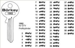 Toon details voor Borkey 1502 13 Cilindersleutel voor GTV Afbeelding van Borkey 1502 13 Cilindersleutel voor GTV