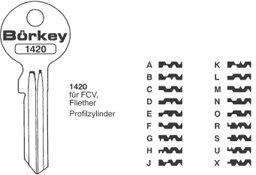 Toon details voor Borkey 1420 R Cilindersleutel voor FCV  MS Afbeelding van Borkey 1420 R Cilindersleutel voor FCV  MS