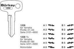 Toon details voor Borkey 1208½ B5 Cilindersleutel voor YAMAHA MOTOR Afbeelding van Borkey 1208½ B5 Cilindersleutel voor YAMAHA MOTOR