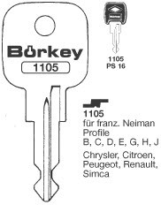 Afbeelding van Borkey 1105 Cilindersleutel voor FR. NEIMAN