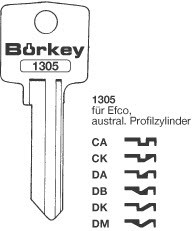 Afbeelding van Borkey 1305 DB Cilindersleutel voor EFCO, CA