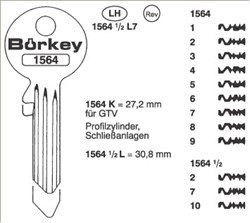Afbeelding van Borkey 1564K 4 Cilindersleutel voor GTV PROF.