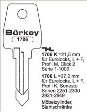 Afbeelding van Borkey 1706L Cilindersleutel voor L+F,EURO-LOCKS