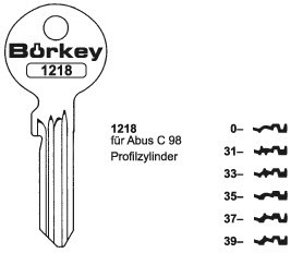 Afbeelding van Borkey 1218 Cilindersleutel voor ABUS