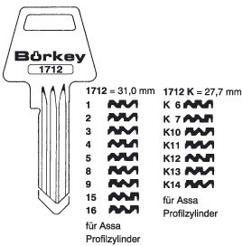 Afbeelding van Borkey 1712 16 Cilindersleutel voor ASSA