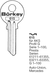 Afbeelding van Borkey 615 Cilindersleutel voor PRESTA 63000