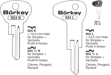 Afbeelding van Borkey 924½K Cilindersleutel voor VACH. SIMPL.