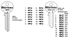 Afbeelding van Borkey 1673½K 1 Cilindersleutel voor BAB (ZRA)
