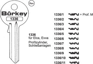 Afbeelding van Borkey 1336 10 Cilindersleutel voor ELCA/EVVA