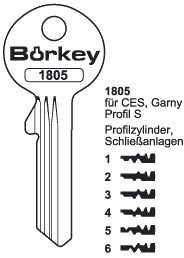 Afbeelding van Borkey 1805 5 Cilindersleutel voor CES/GARNY