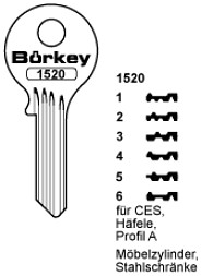 Afbeelding van Borkey 1520 5 Cilindersleutel voor HÄFELE