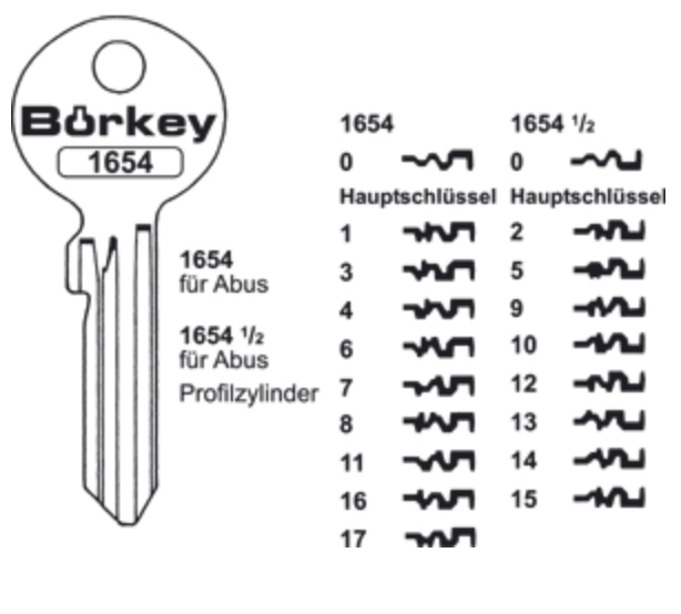 Afbeelding van Borkey 1654 / 0 Cilindersleutel voor ABUS