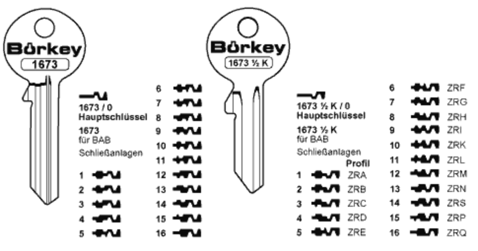 Afbeelding van Borkey 1673½K 3 Cilindersleutel voor BAB (ZRC)