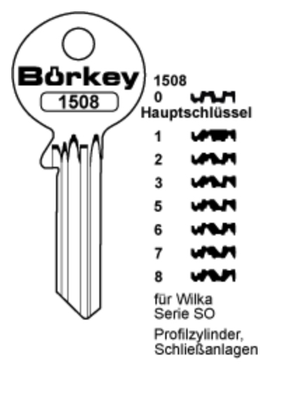 Afbeelding van Borkey 1508 / 0 Cilindersleutel voor WILKA serie SO