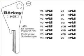Afbeelding van Borkey 1465 VA Cilindersleutel voor VACHETTE