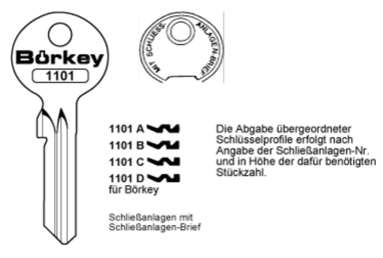 Afbeelding van Borkey Cilindersleutel 1101AB