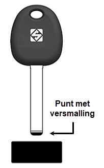 Afbeelding van Silca Transpondersleutel nikkel KIA9TE zonder chip