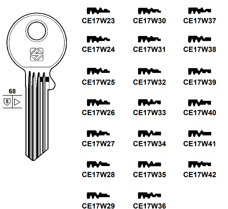 Afbeelding van Silca Cilindersleutel staal CE17W36
