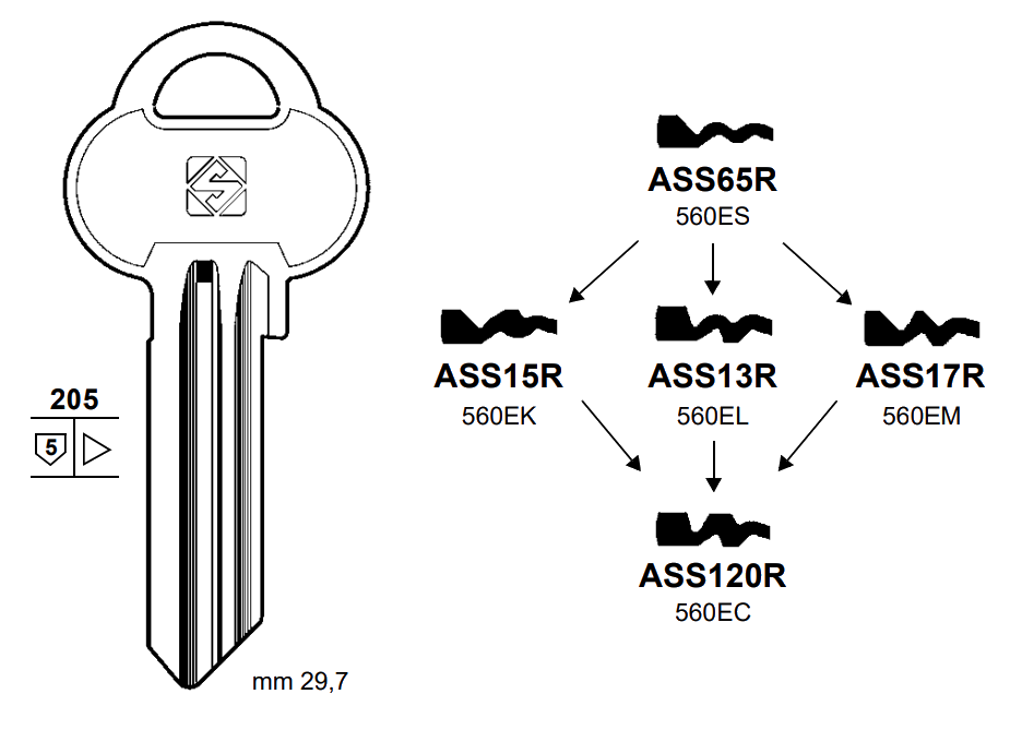 Afbeelding van Silca Cilindersleutel brass ASS13R