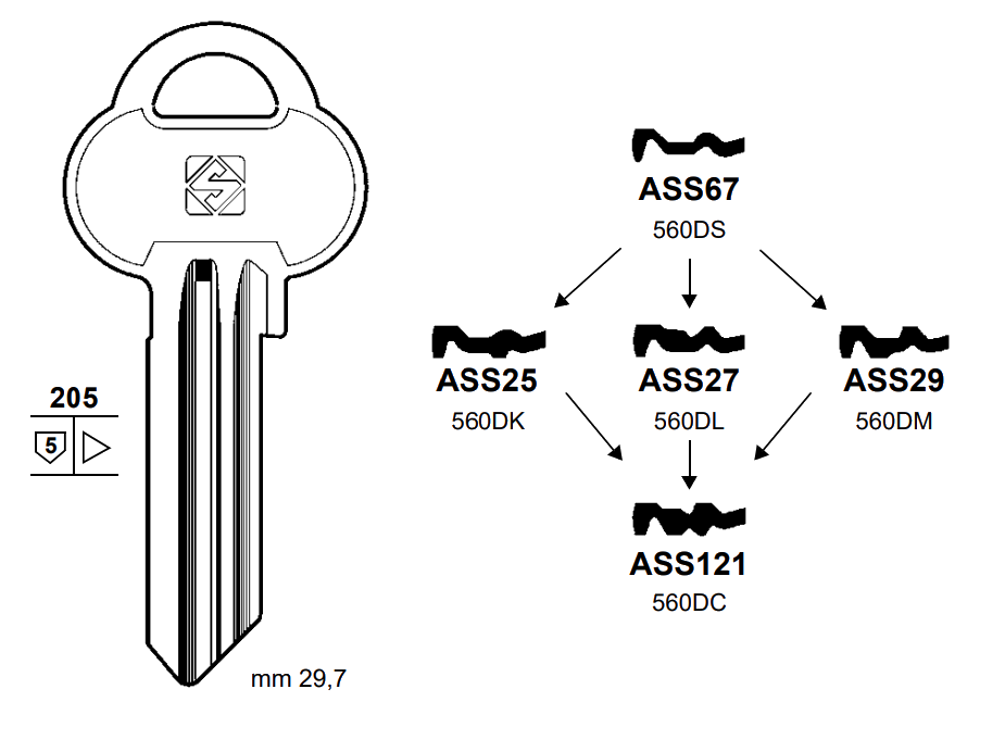 Afbeelding van Silca Cilindersleutel brass ASS27