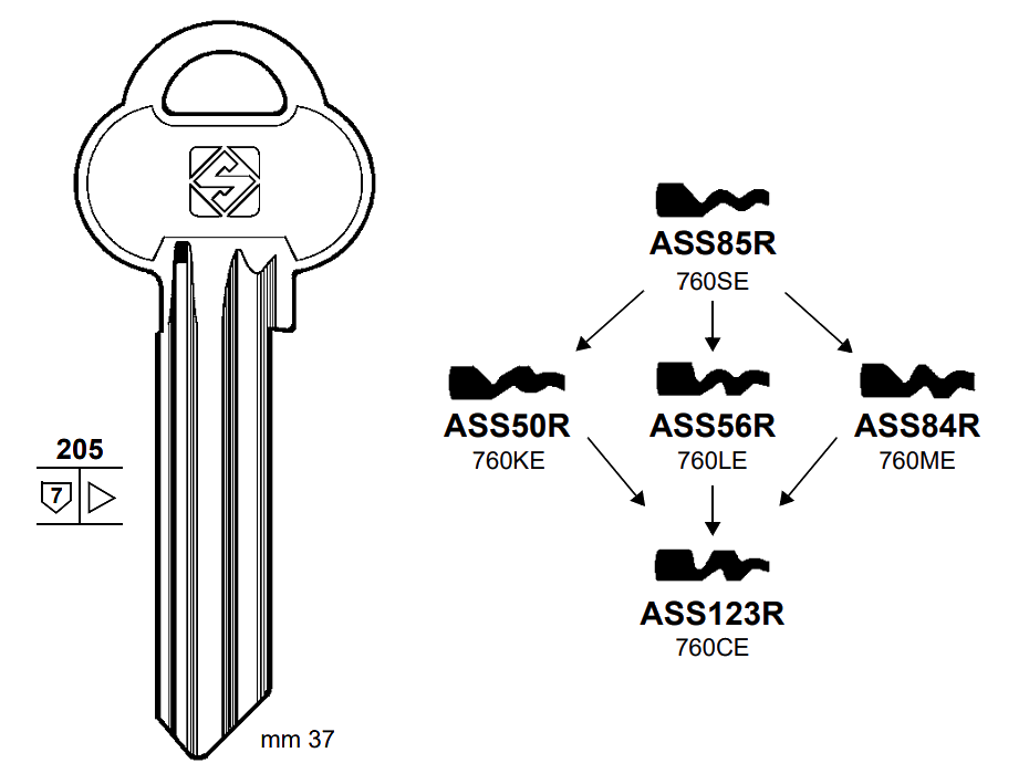 Afbeelding van Silca Cilindersleutel brass ASS50R