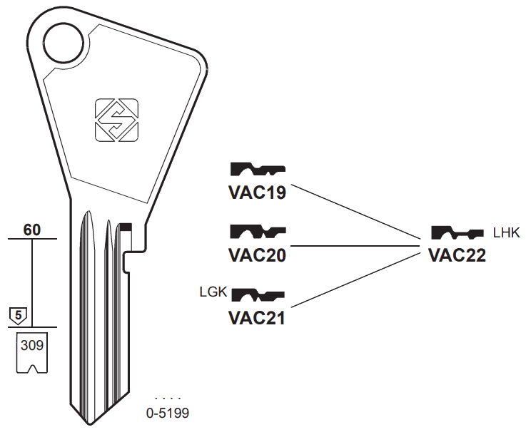 Afbeelding van Silca Cilindersleutel staal VAC19