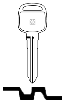 Afbeelding van Silca Autosleutel z/plastic kop staal MAZ9