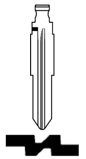 Afbeelding van Silca Flip Key insert SZ11RFH