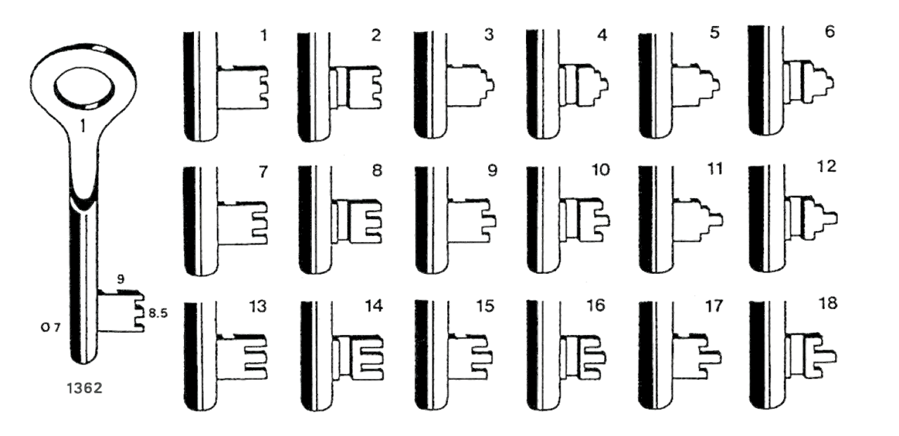 Afbeelding van Hutra klaviersleutel art. 1362 /17