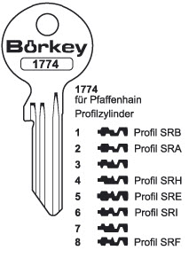 Afbeelding van Borkey 1774 8 Cilindersleutel voor PFAFFENHAIN