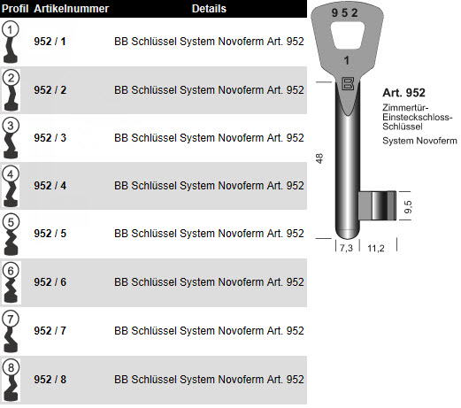 Afbeelding van Borkey Klaviersleutel art 952-1 Novoferm