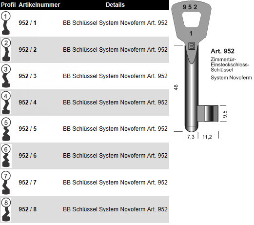 Afbeelding van Borkey Klaviersleutel art 952-8 Novoferm