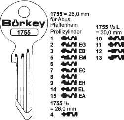 Afbeelding van Borkey 1755 15 Cilindersleutel voor PFAFFENHAIN