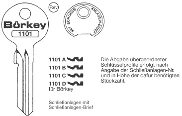 Afbeelding van Borkey Cilindersleutel 1101A