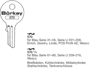 Afbeelding van Borkey 570½ Cilindersleutel voor BLAU