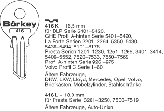Afbeelding van Borkey 416L Cilindersleutel voor PRESTA