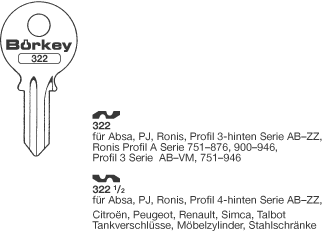 Afbeelding van Borkey 322½ Cilindersleutel voor RONIS 4, AB