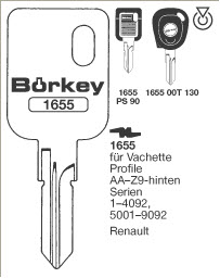 Afbeelding van Borkey 1655 Cilindersleutel voor VACHETTE