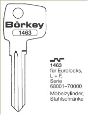 Afbeelding van Borkey 1463 Cilindersleutel voor L+F,EURO LOCK