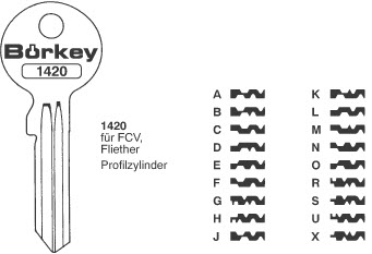 Afbeelding van Borkey 1420 X Cilindersleutel voor FCV  MS