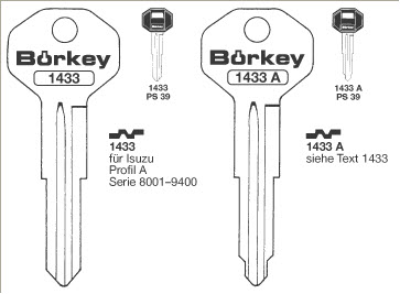Afbeelding van Borkey 1433 Cilindersleutel voor MITSUBISHI