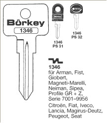 Afbeelding van Borkey 1346 Cilindersleutel voor FIAT, PROF. Z